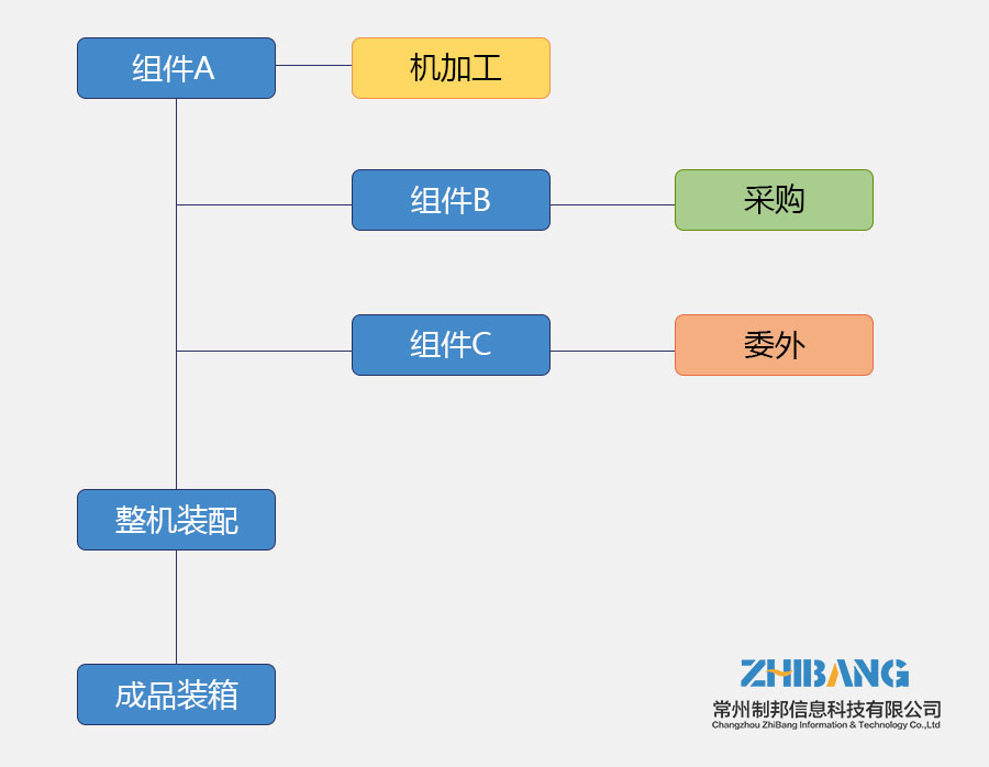 未標(biāo)題-1