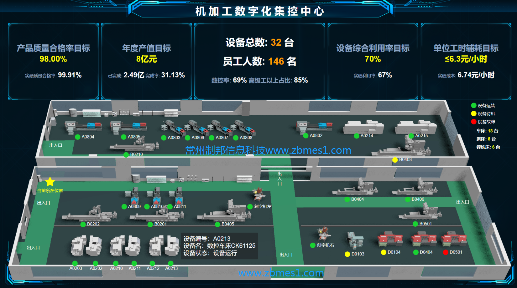 3D看板加水印