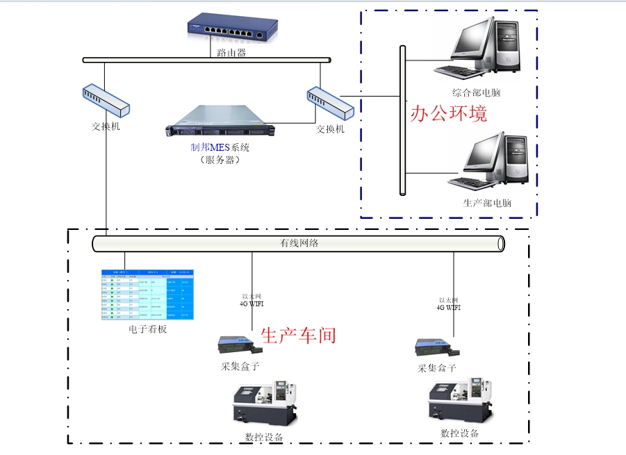 405e02636456119d46dfe2bfc818805